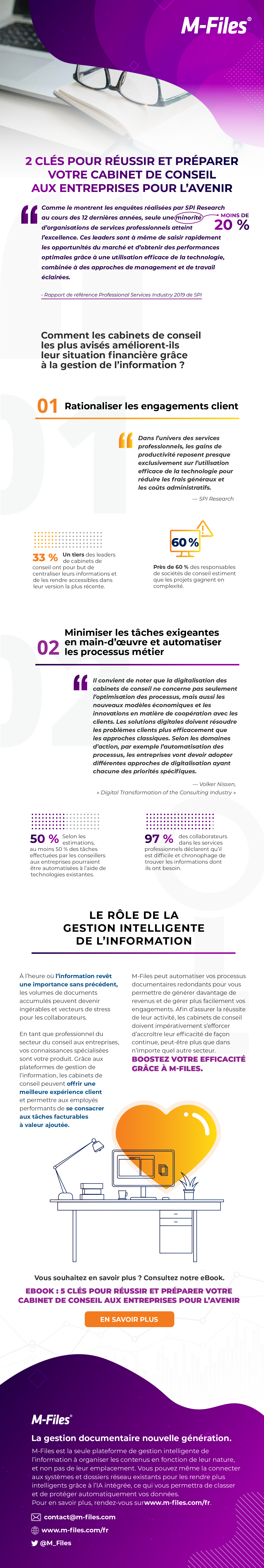 2-clés-pour-réussir-et-préparer-votre-cabinet-de-conseil-aux-entreprises-pour-l'avenir