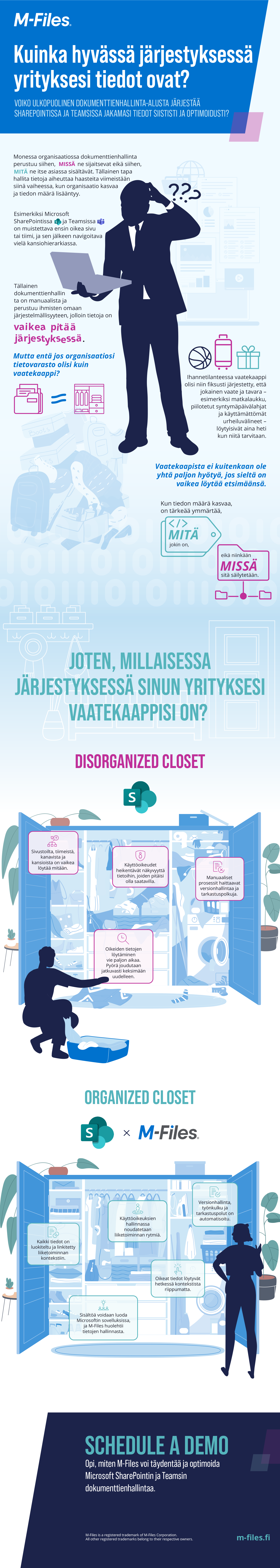 Kuinka-hyvässä-järjestyksessä-yrityksesi-tiedot-ovat